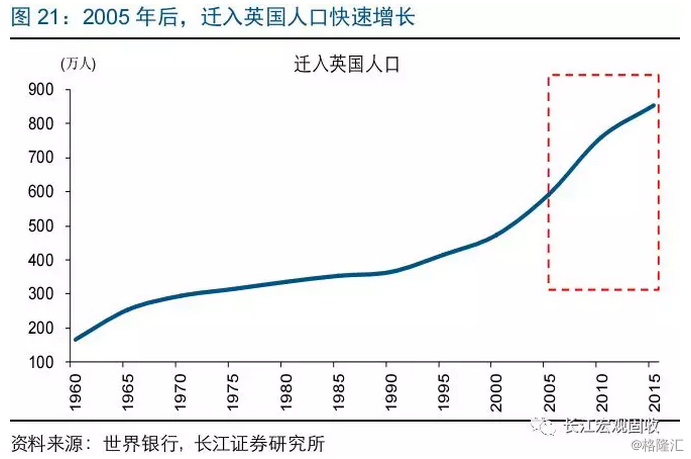 【業(yè)界要聞】重磅深度 | 從大歷史觀，看逆全球化