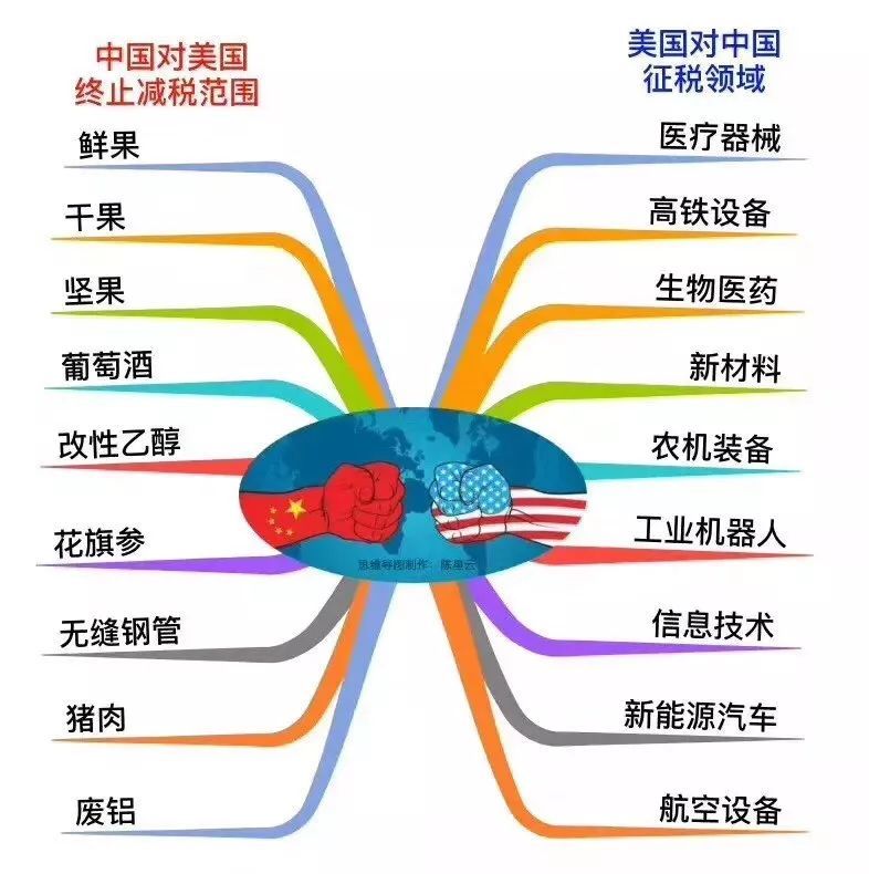 【業(yè)界要聞】以眼還眼！今日，14億人憤恨了！