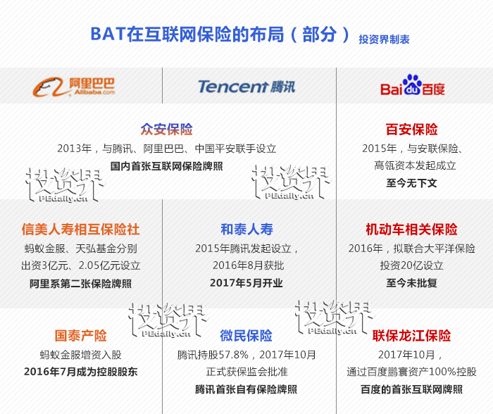 【業(yè)界要聞】阿里、騰訊先行，百度低沉，京東手慢……流量巨子殺入，這個職業(yè)正在大迸發(fā)前夜！