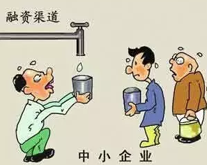 【金融百科】間接融資相關知識點