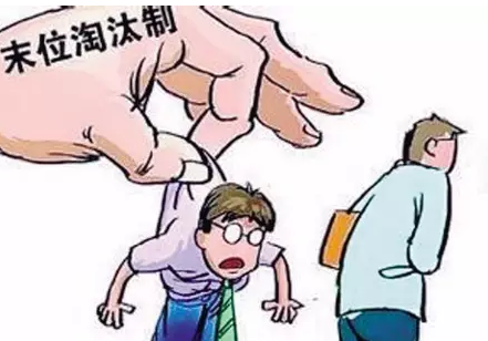 【金融百科】末位淘汰法則相關(guān)知識點(diǎn)