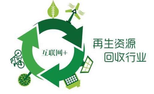 【回收庫(kù)存】再生資源回收利用同環(huán)?？沙掷m(xù)發(fā)展的關(guān)系